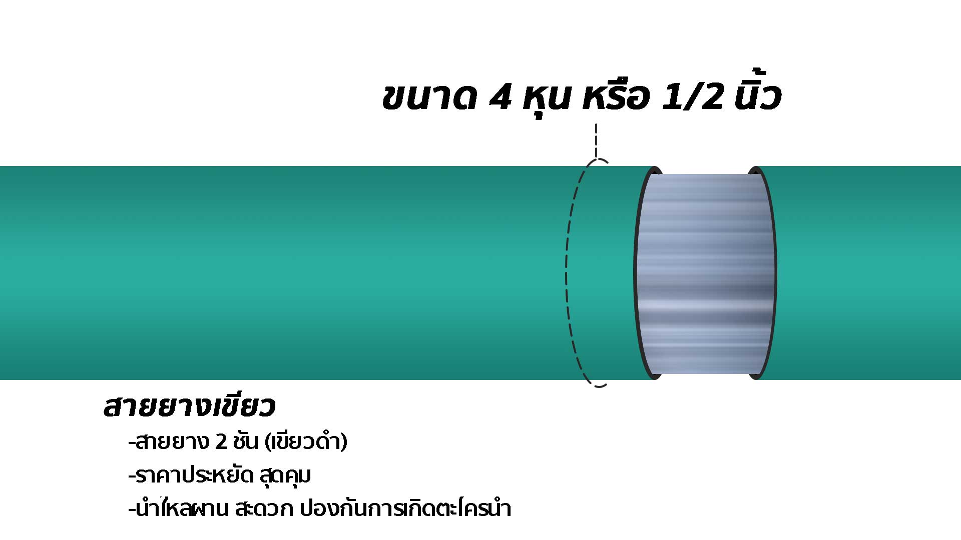 คุณสมบัติเด่นของสายยางเขียว 4 หุน